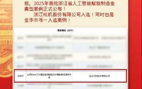 喜報！杭機股份入選全省人工智能賦能制造業(yè)典型案例！